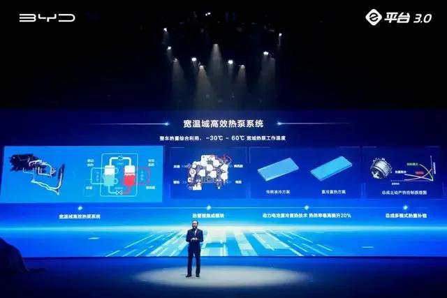 领跑新能源，电池技术功不可没