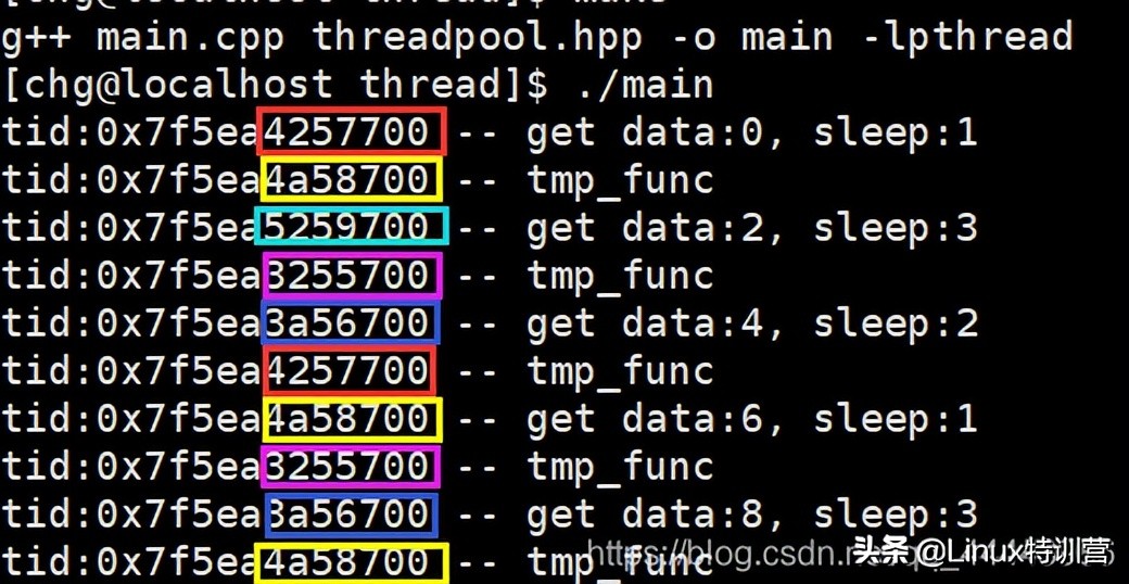 nginx--正向代理、反向代理及负载均衡（图解 路线图）