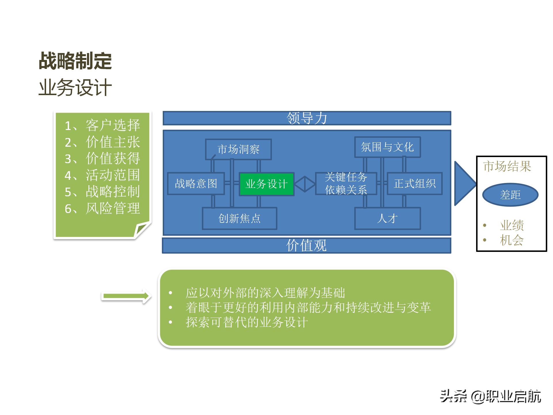 华为三支柱运作之HRBP实践分享