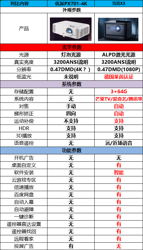 TATA木门服务月上门通检，让售后更具温度