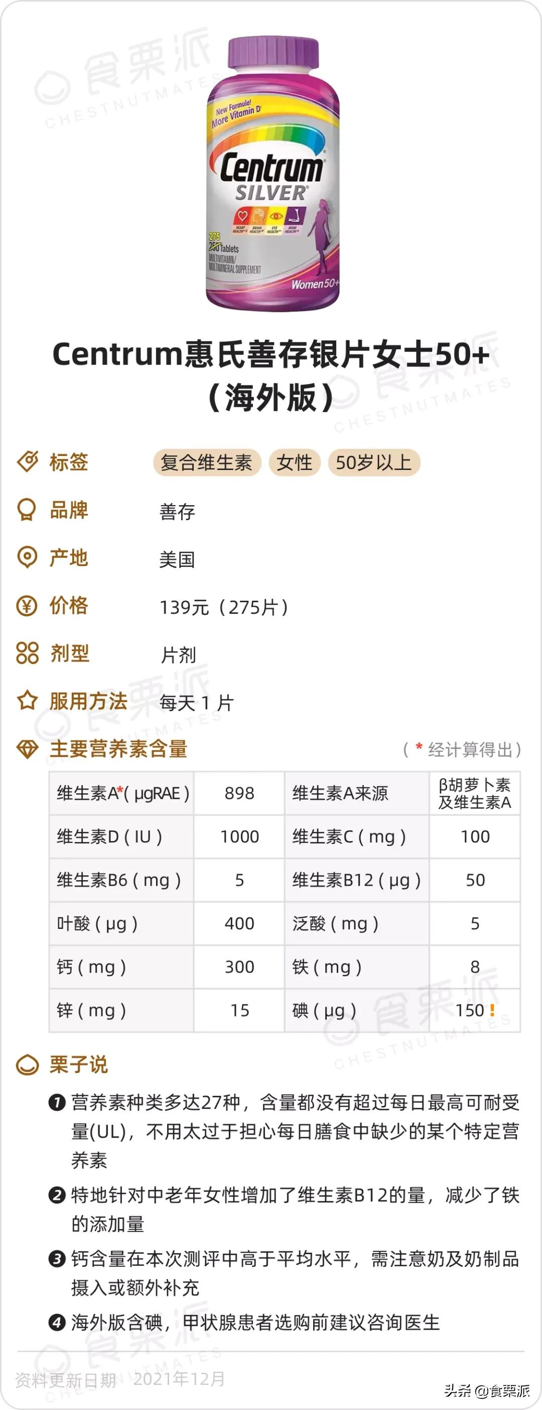 维生素b8（65款复合维生素产品选购清单）