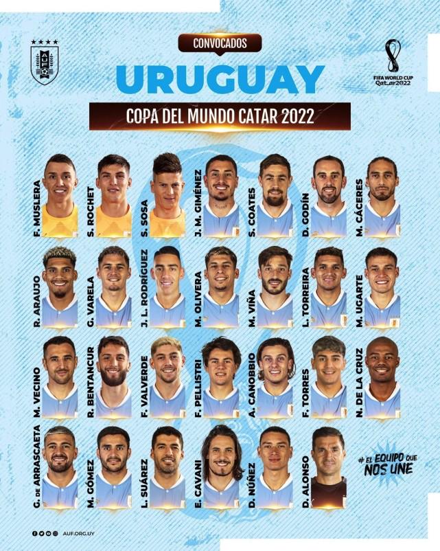 乌拉圭世界杯26人名单：苏神连续4届参赛！皇马中场+红军射手入选