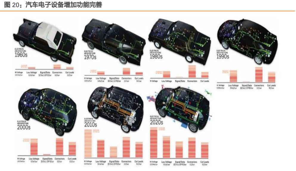 苏州波特尼招聘（永鼎股份研究报告）