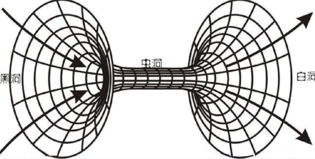 一颗距离地球约20光年的行星,被认为100%存在生命,原因何在?