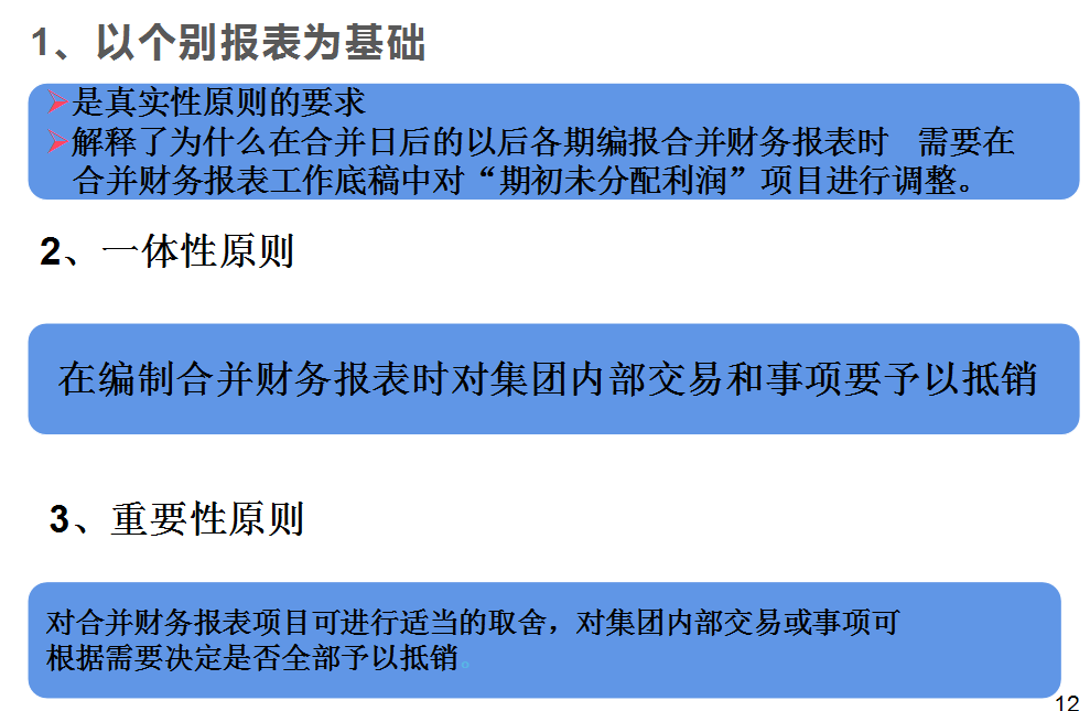 合并报表不会？编制流程+合并报表抵消分录（附合并报表系统）