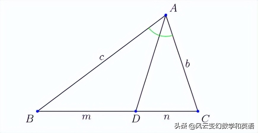 角平分线定理及其证明 天天看点