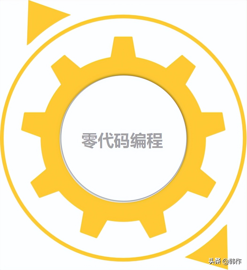 如果你还在纠结选择什么副业，可以看看这些未来最能变现的技能