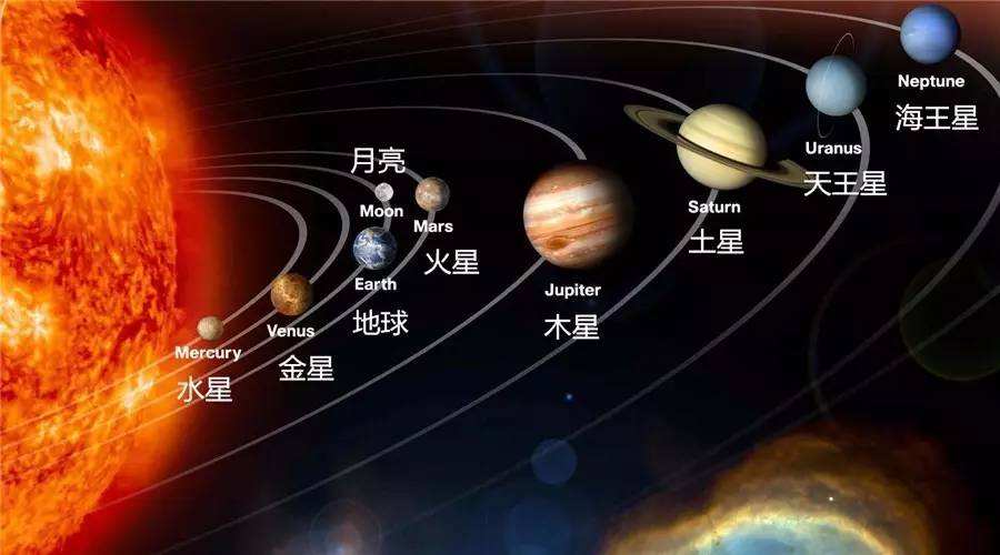 银河系的上级，“拉尼亚凯亚”超星系团，有何可怕之处？