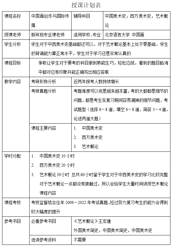北京语言大学中国画创作与国际传播考研授课安排、参考书、题型