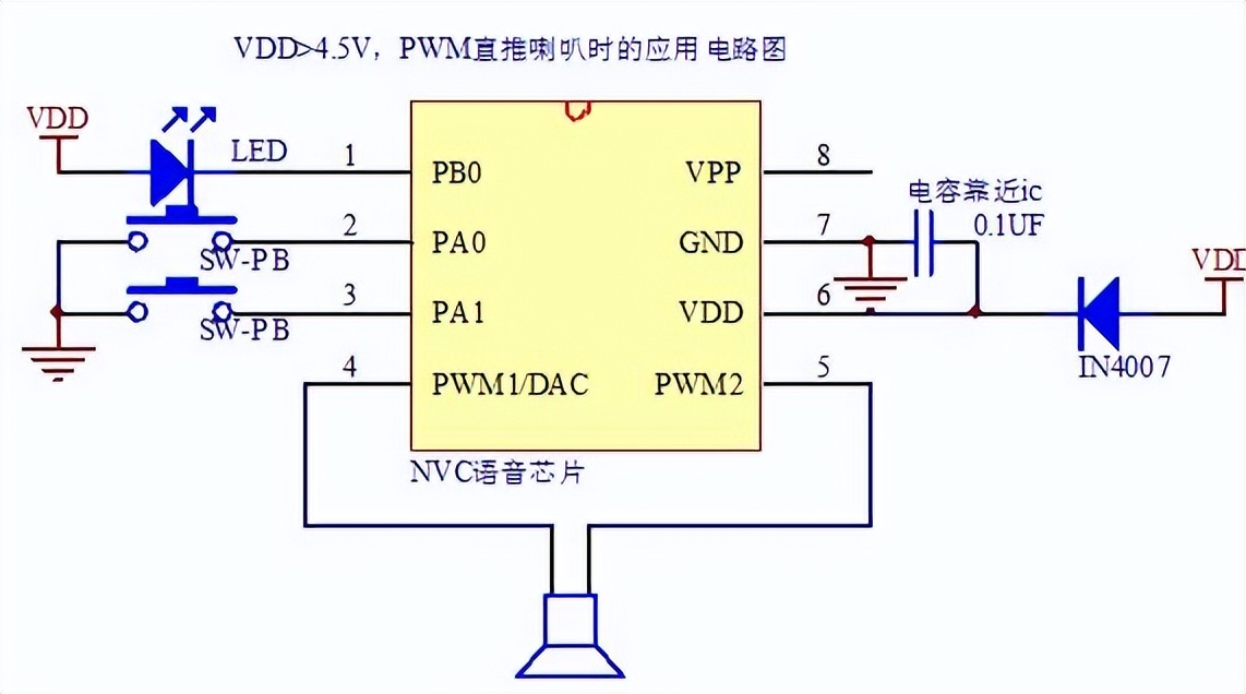 电子设备语音芯片方案，NV040C语音ic，设备遇故障声音提示芯片