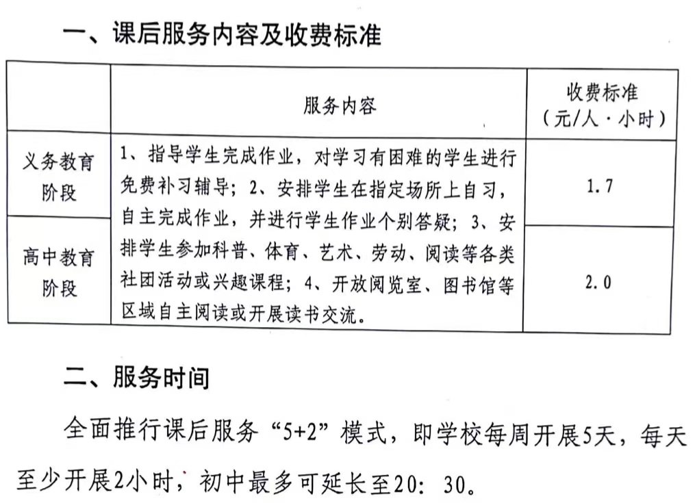 太原中小学课后服务收费、注销培训机构速览