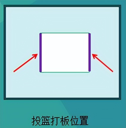 打篮球比赛前喝多少葡萄糖(2022年陕西中考体育备考手册)