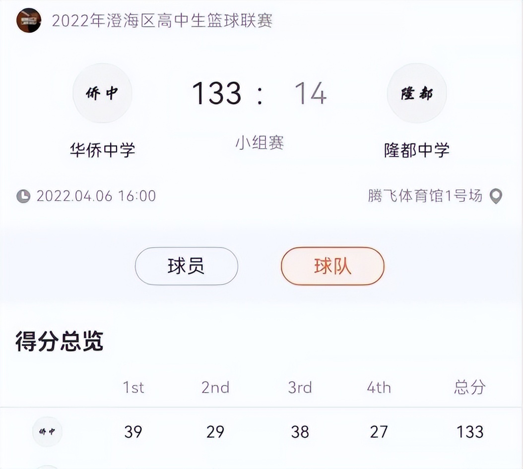 汕头市篮球高中联赛(133比14狂胜！中国篮坛又一惨案 高中联赛惊现119分大胜一幕)