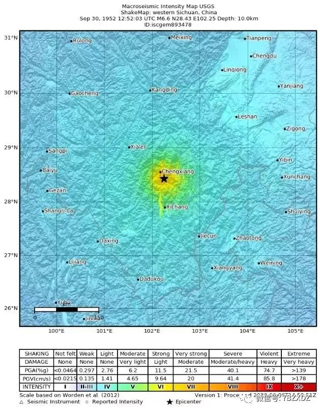 1952年的今天(历史上的今天：1952年四川冕宁6.75级地震 1993年印度大地震)