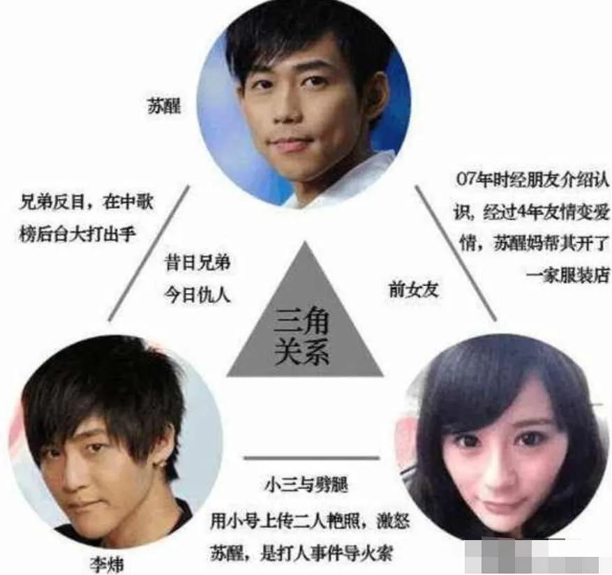 13位选秀冠军现状：从阿宝到陈楚生、何东林，混的一个不如一个