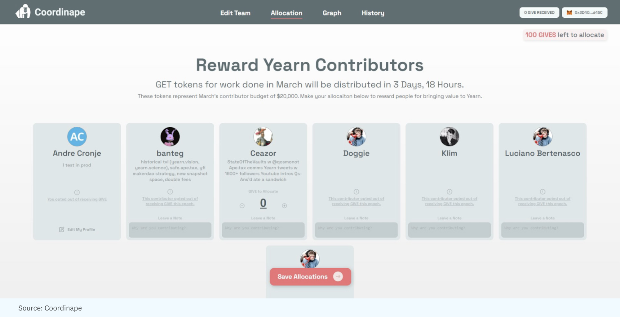 a16z：如果想建立一个成功的DAO，必须把重点放在哪里？