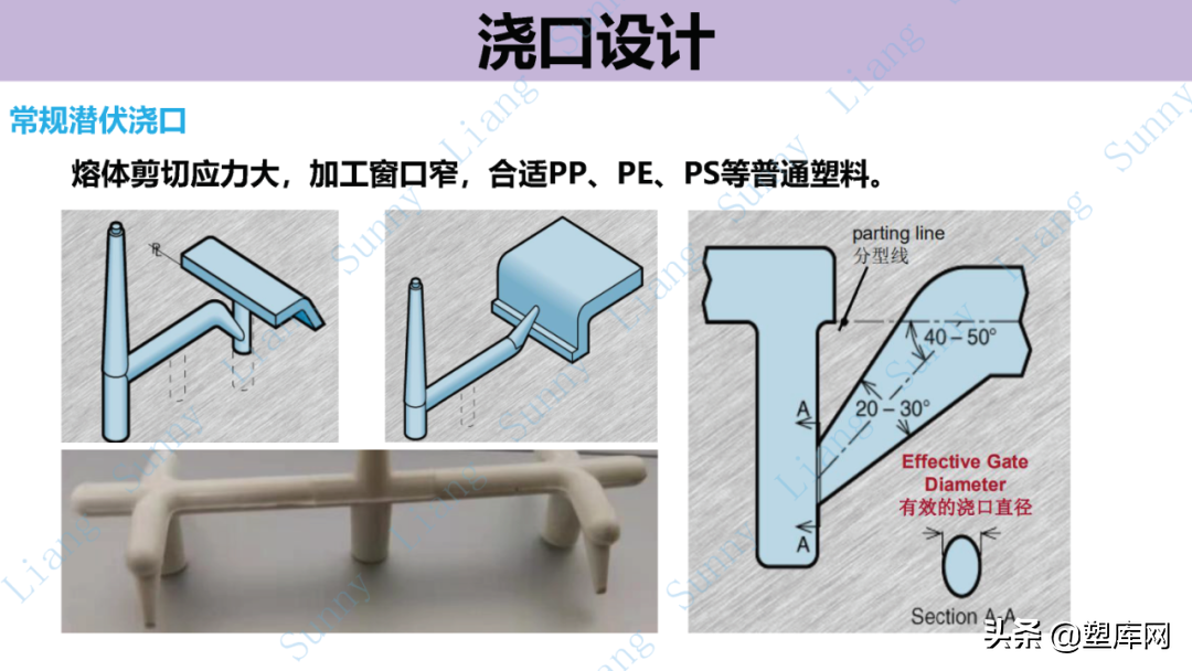 梁工专栏 | 高品质产品结构和模具设计要点