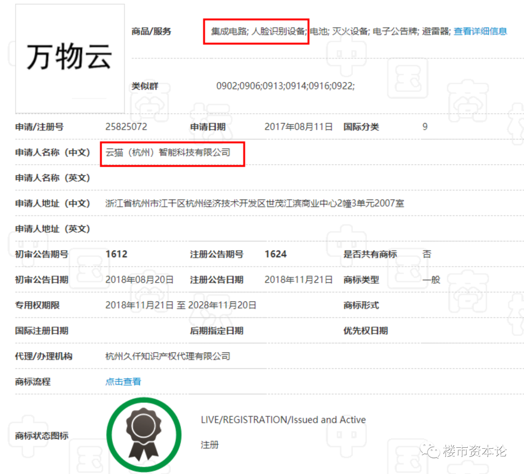 萬物云IPO科技類商標重大缺失，朱保全能否搏十億身家