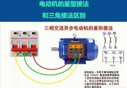 为什么4kW以上的电动机用三角形接法？