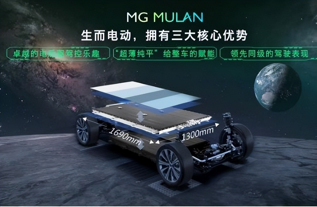 纯电车型+星云纯电架构 MG MULAN将让名爵走上​新能源正轨？