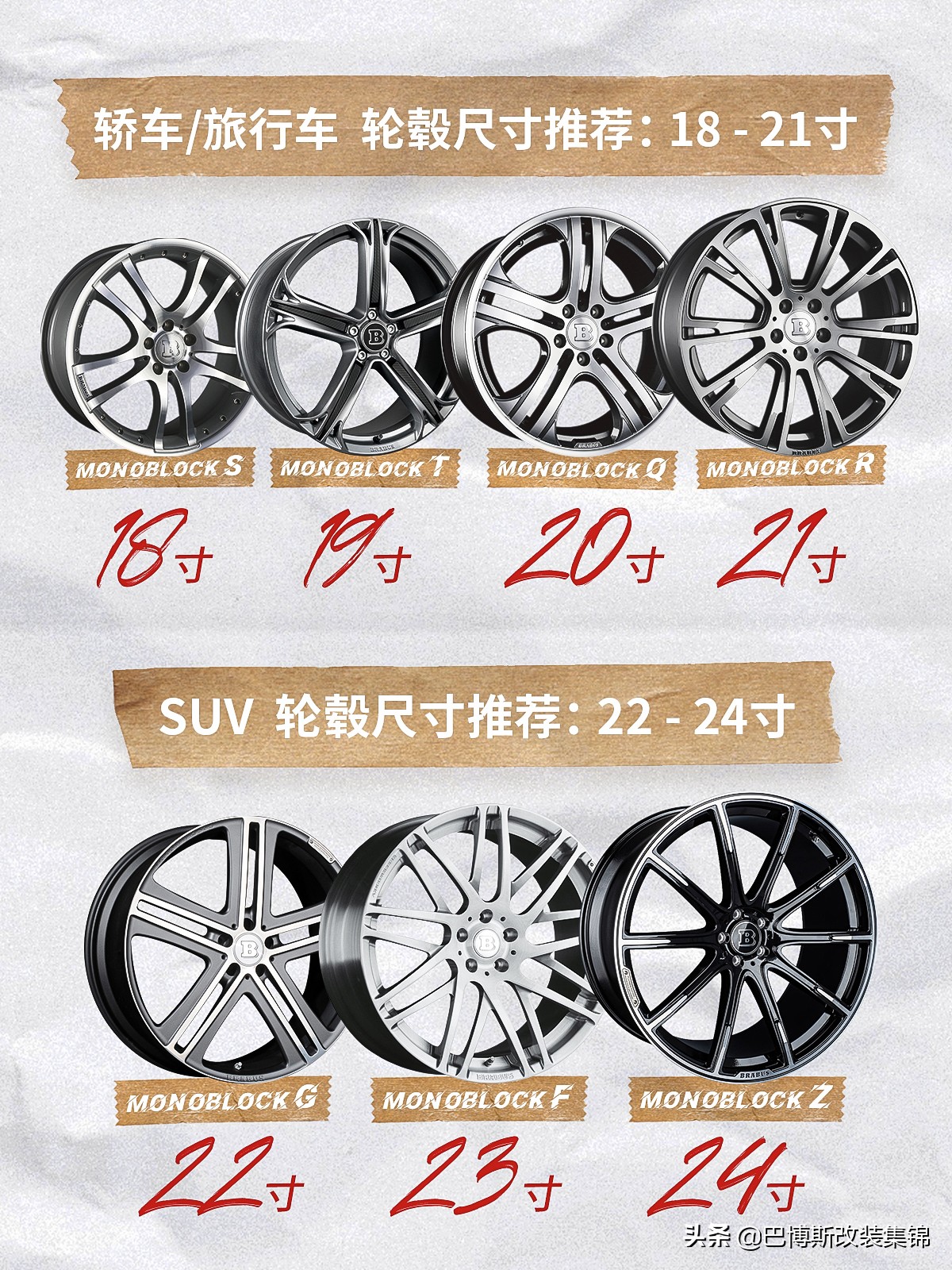 如何正确改装汽车轮毂，玩家需要注意哪几点？