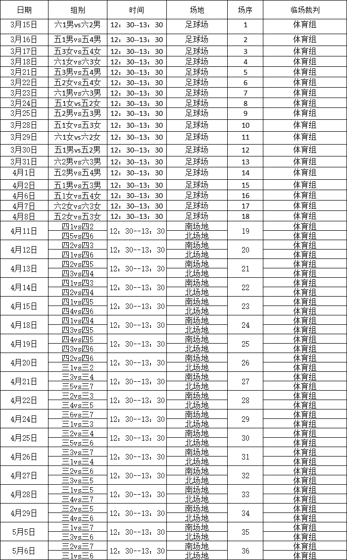 足球比赛小学照片(阜南肥光小学班级足球联赛开赛——以运动的方式，向春天致敬)