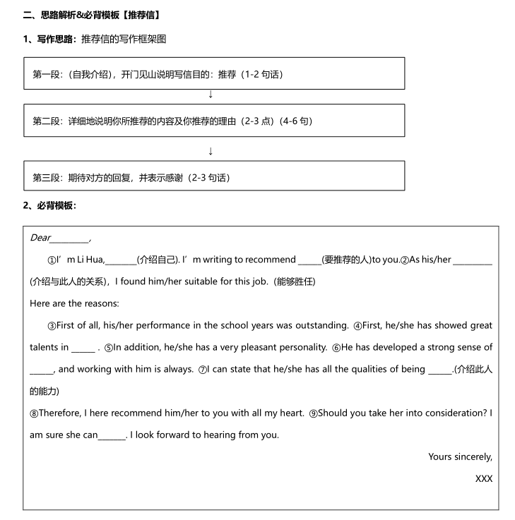 高考英语作文一看到写信就头疼？拿下作文必背模板，写作轻松20+