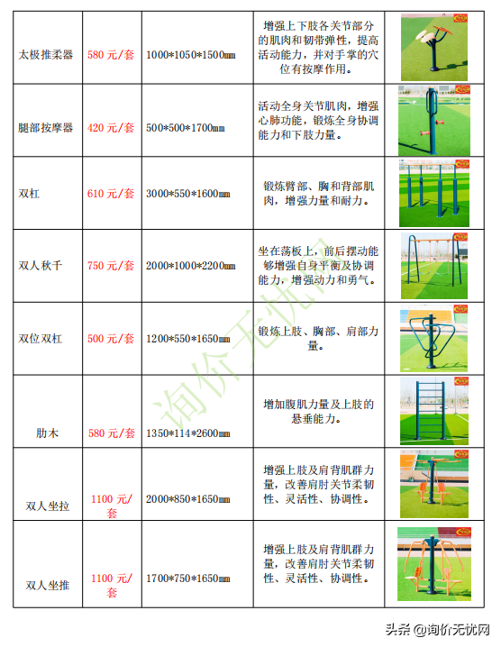 钢化篮板多少钱一块(造价人都想收藏备用的报价单有哪些？1、各类体育器材清单报)