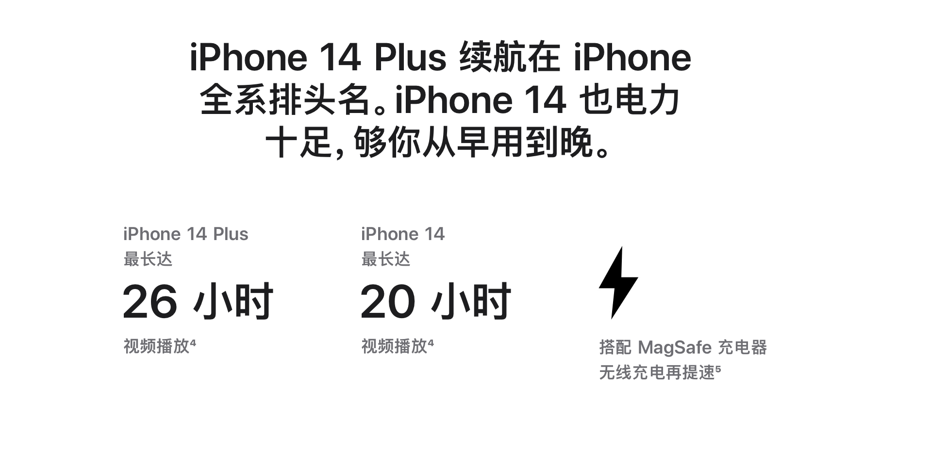 拿出比今天好得多的表现(iPhone的“大屏策略”不管用了)