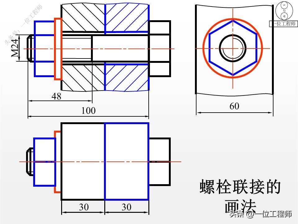 螺钉、螺母和垫圈，常用螺纹连接件规定画法，58页PPT全面介绍