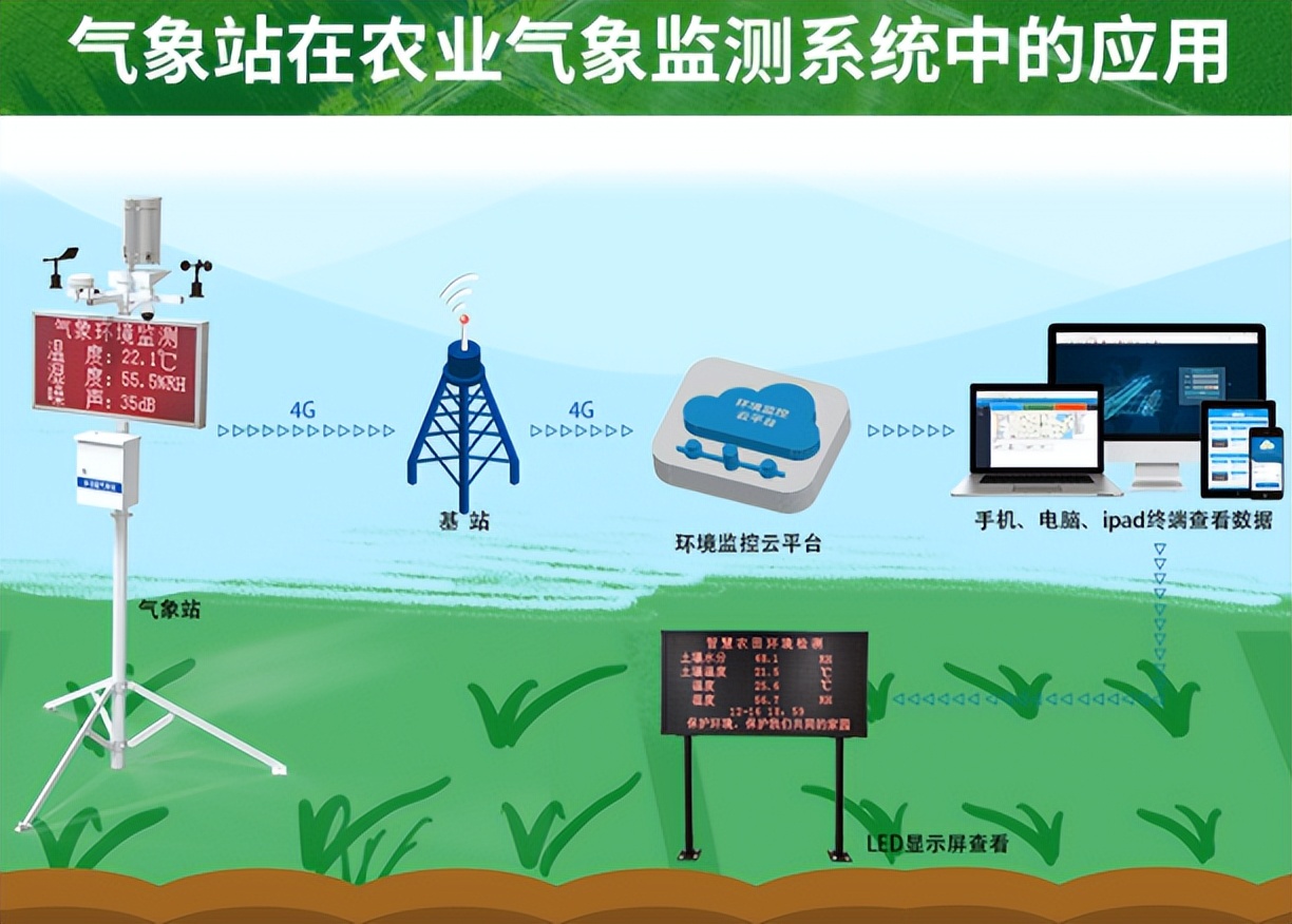 气象站：深圳今年首个暴雨红色预警出现了