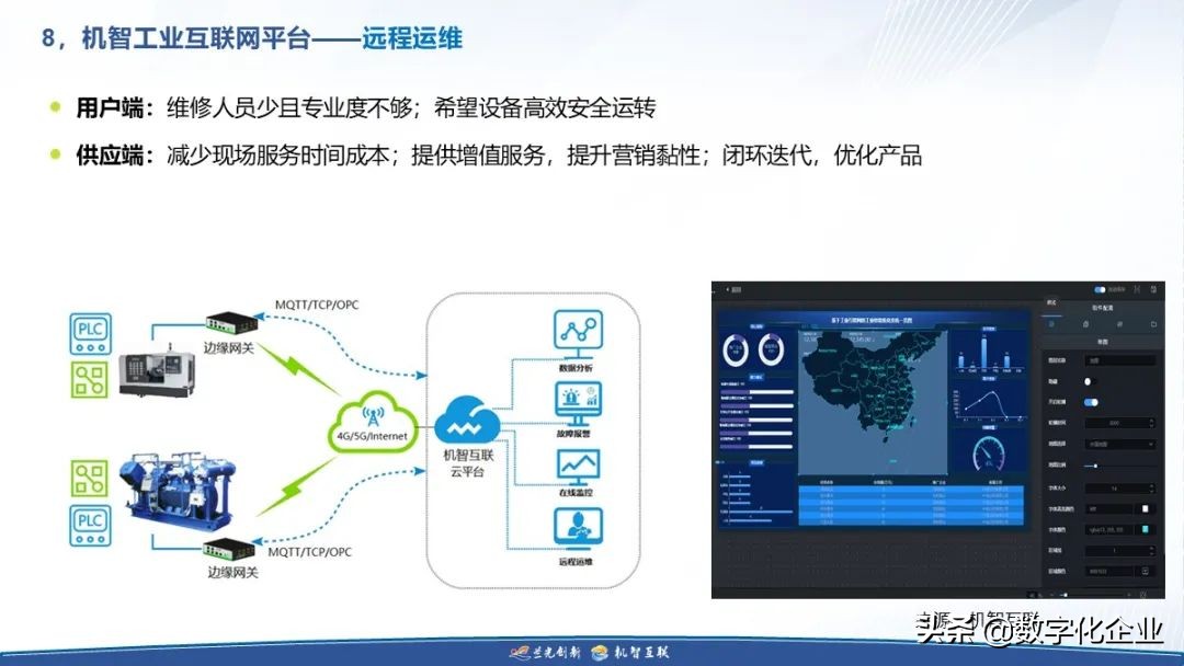 制造企业工业互联网落地之道（附下载）