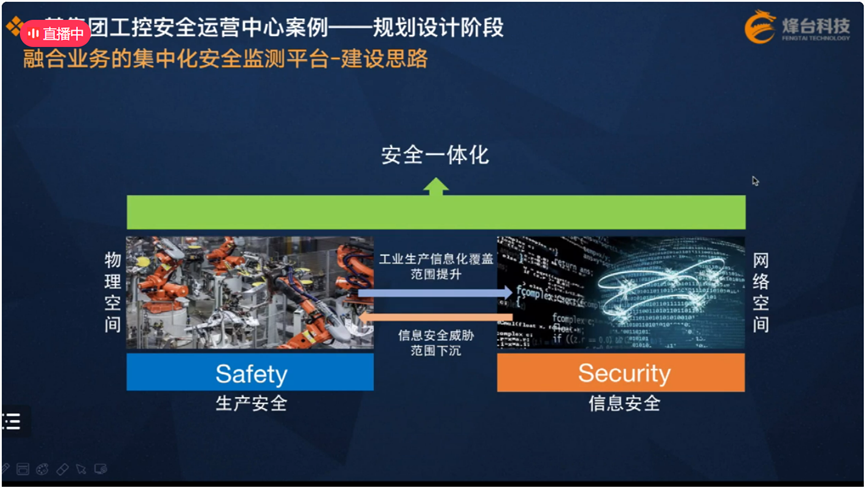 烽台科技深度参与工业互联网安全讲坛，分享钢铁行业实践与思考