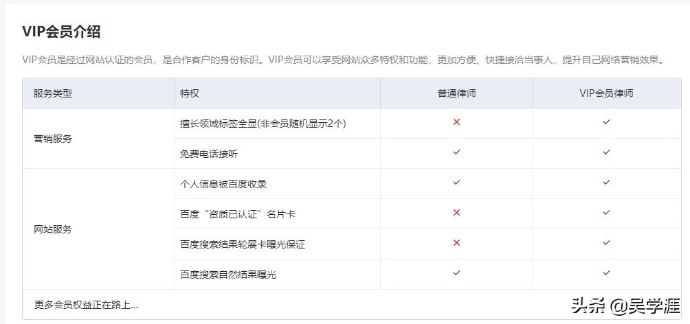 律师入驻百度律临平台要钱吗？