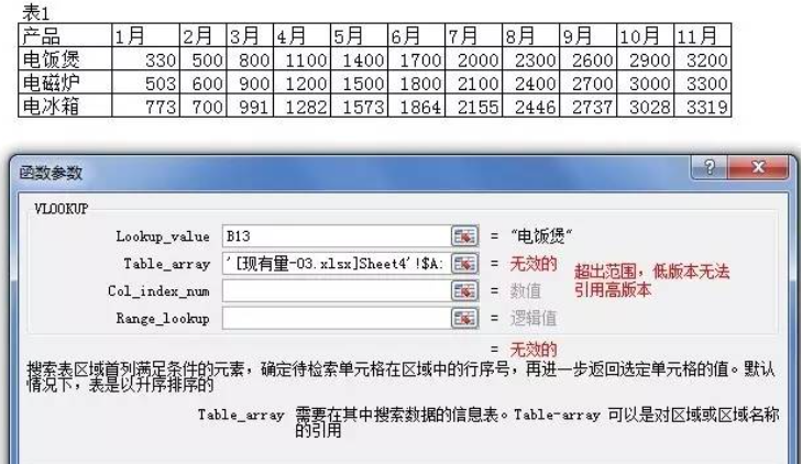 参数错误怎么解决方法（手机参数错误怎么解决方法）-第5张图片-巴山号