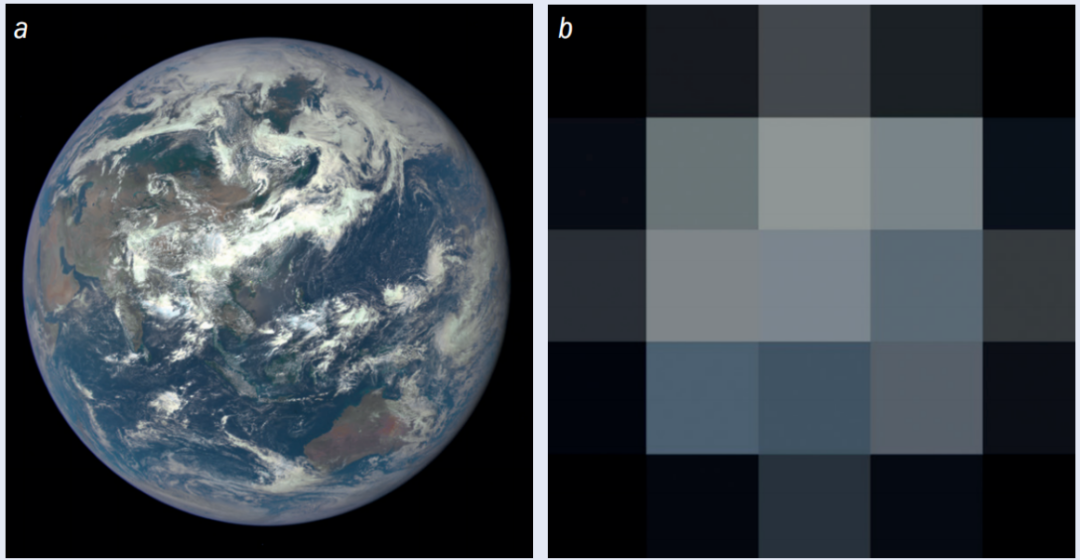 外星人眼中的地球，会是什么样？| Physics World 专栏