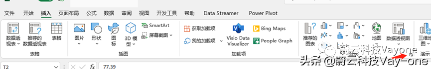 数据分析中箱形图的使用用途—如何分析行业商品价格的分布特征