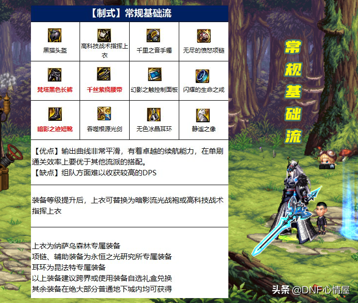 DNF：“抄作业”来了！剑魂110级装备搭配，4大流派供选择