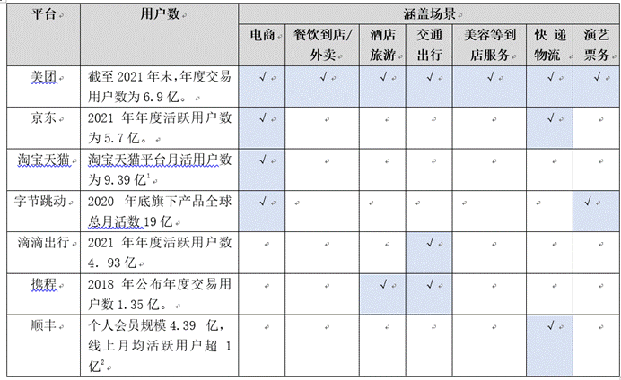 国家大力发展的数字人民币有什么战略大意义？新华网报告讲清了