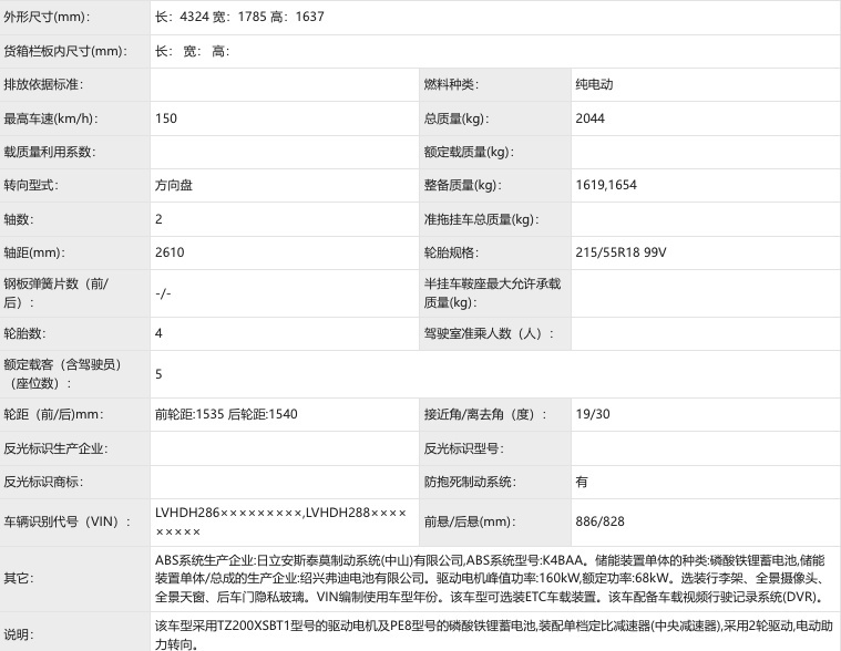 pc赛车类游戏(pc-「十大」真实「赛车」游戏-彰显出力量感和《很强的时尚感》)