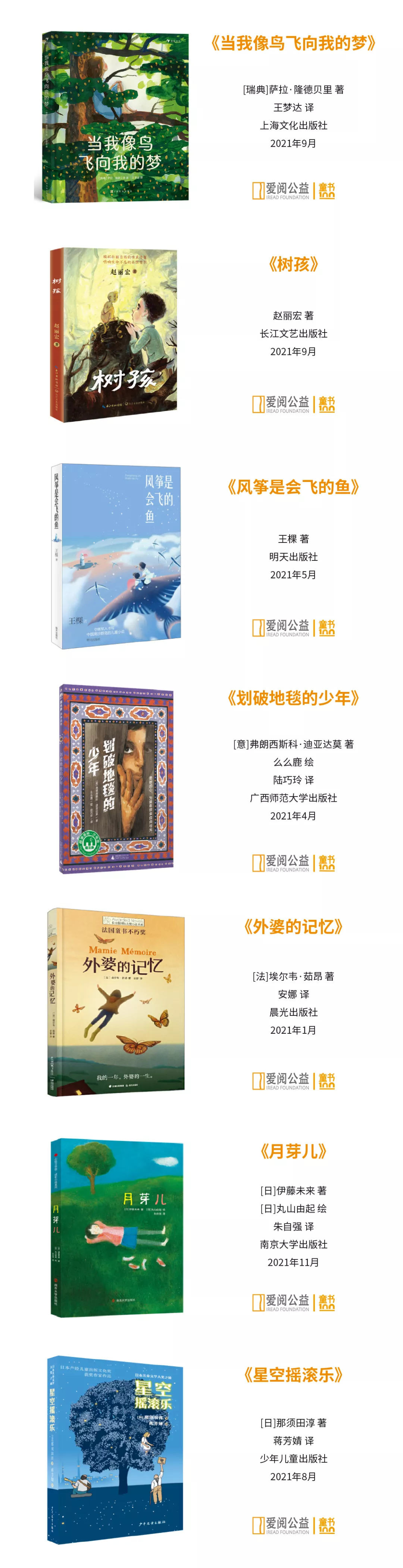 建议小学家长都收藏，这100本品质童书书单，省掉你一半时间