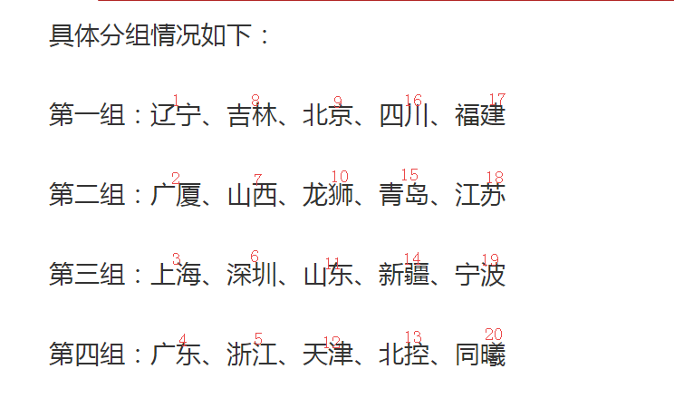 cba联赛一年几次(官宣！CBA10月10日开赛，分4小组共计42轮！赛会制引争议)