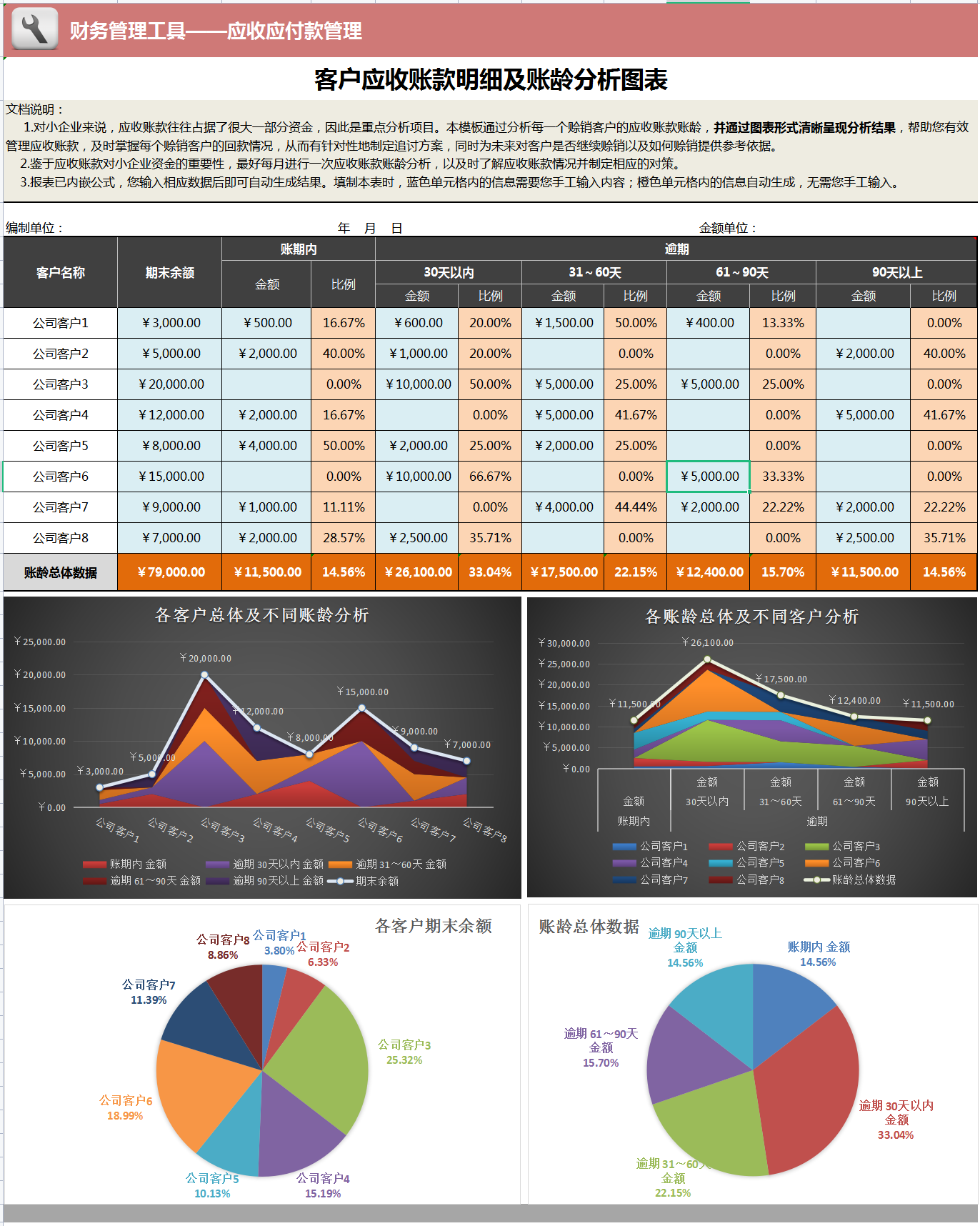 89套可视化财务报表，函数公式覆盖，录入数据自成报表