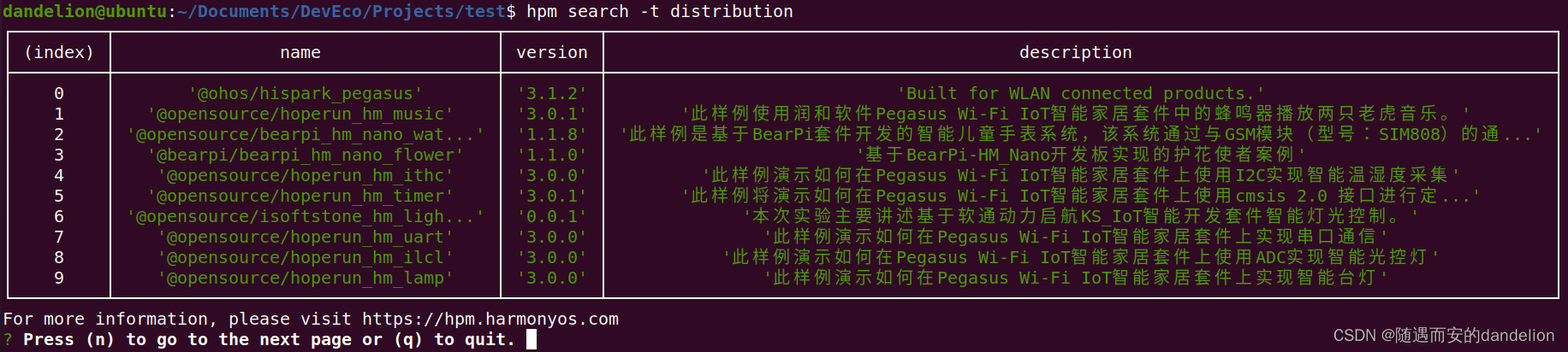 获取OpenHarmony源码：从DevEco Marketplace获取（1）