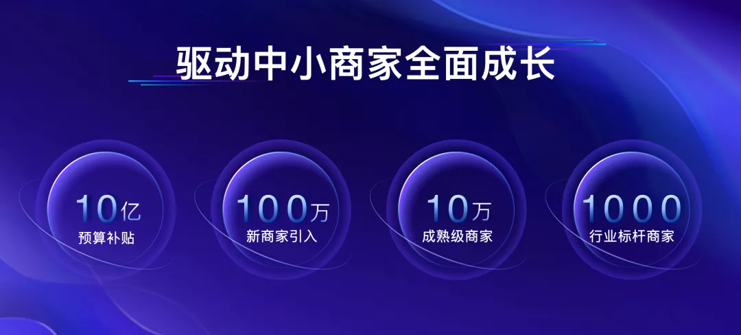 引擎大会2022·ONE自助丨找到适合中小商家的全量增长之路