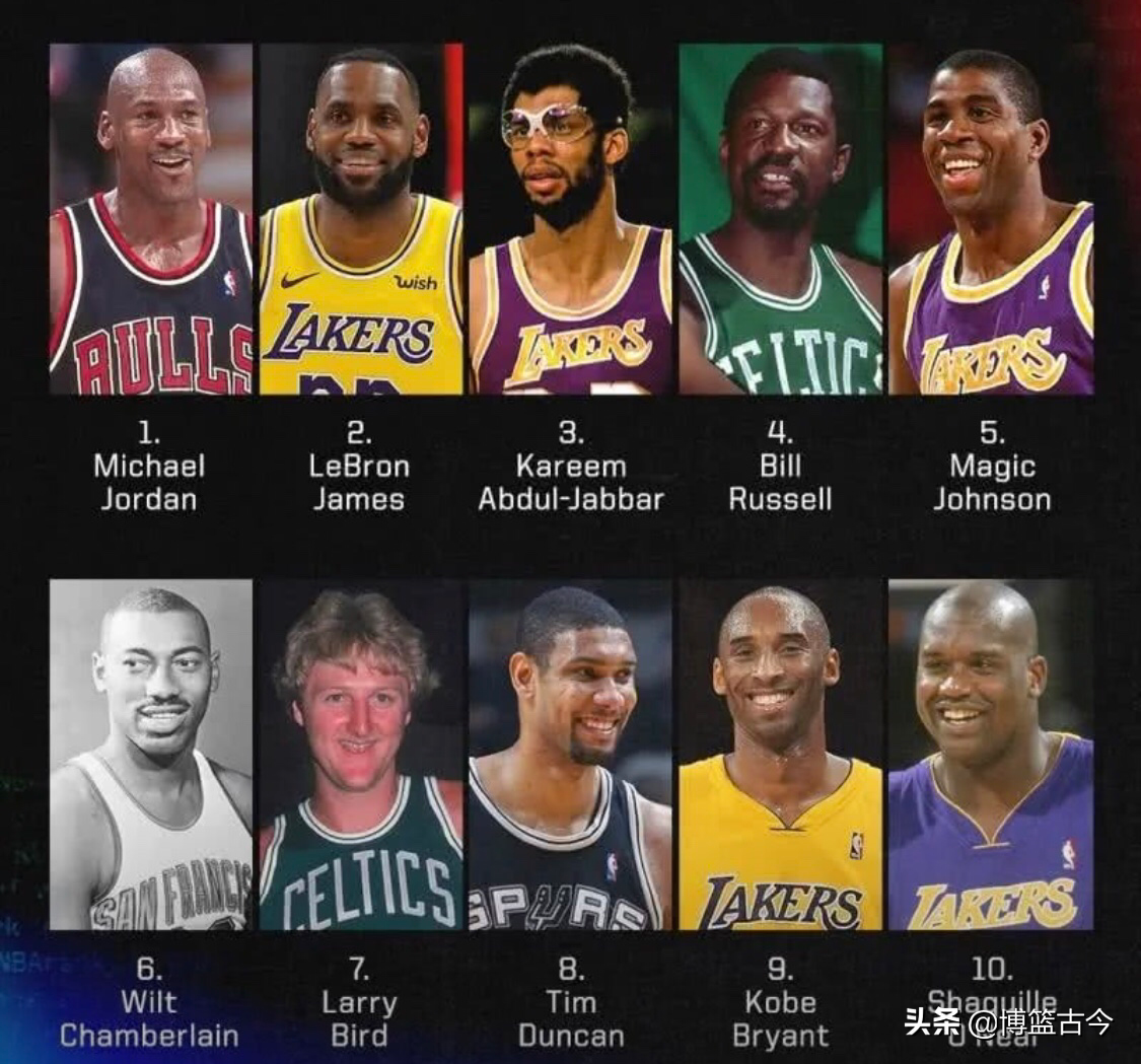 nba有哪些經久不衰的話題（NBA對抗最激烈的00年代：科鯊鄧肯相互競爭，影響了各自歷史排名）