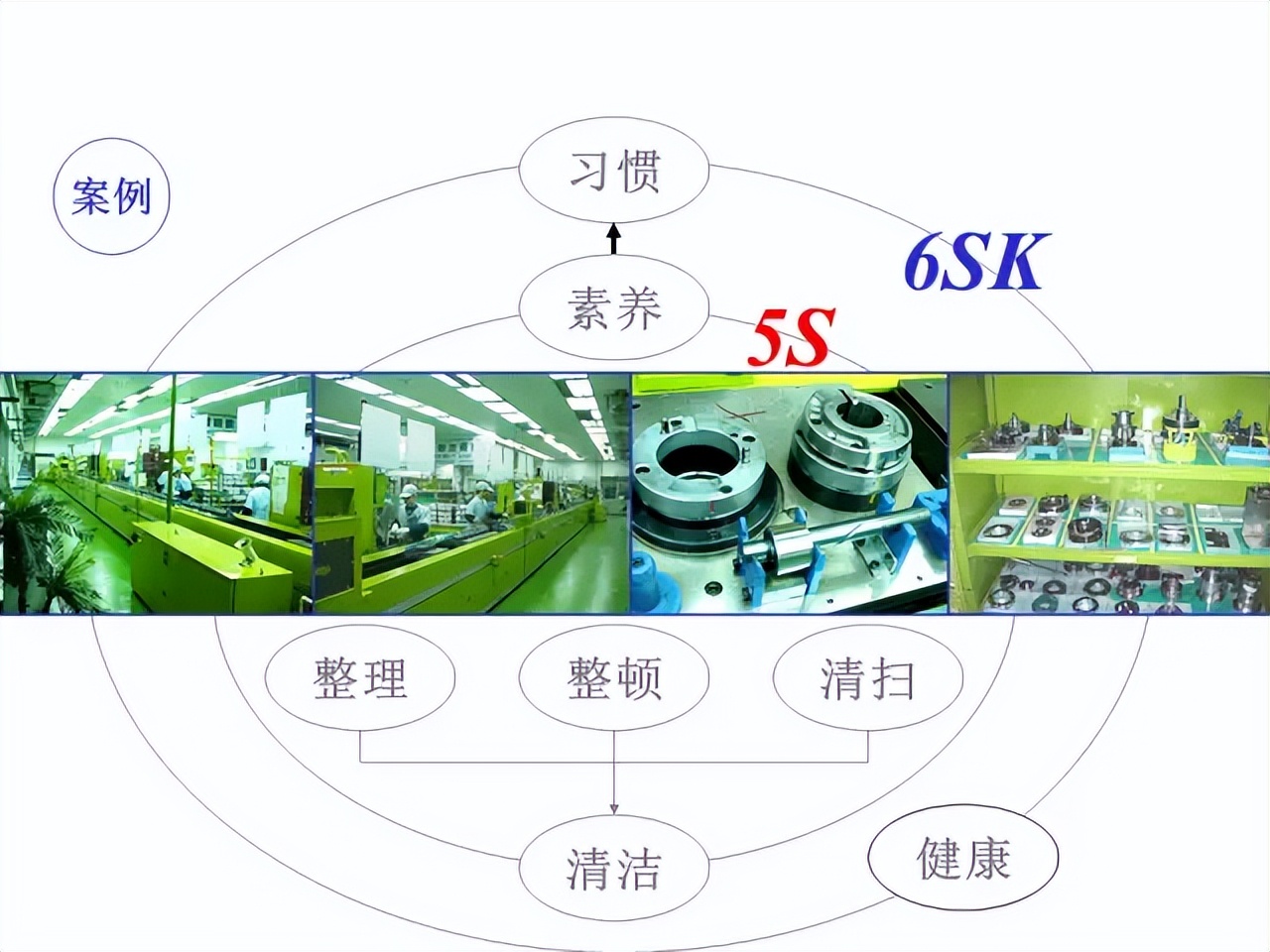 「精益学堂」超详细的一份JIT精益生产PPT 请收好