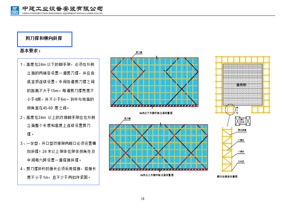 施工单位必备：中建三局施工现场管理标准化图集，大量现场图说明