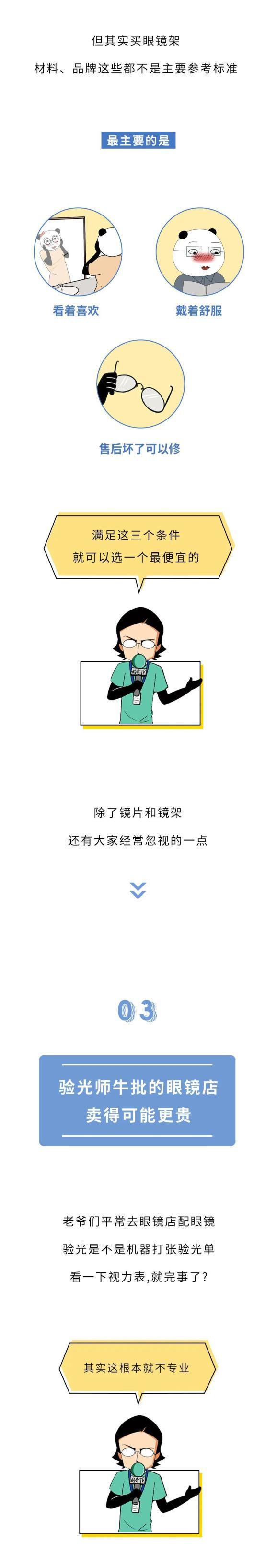 300塊和3000塊的眼鏡，有啥區別？一文為你揭秘，漲知識了
