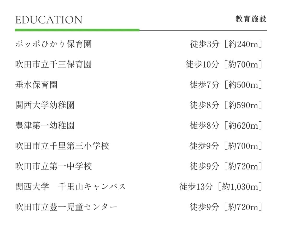 日本丨大阪府稀少景致别墅群